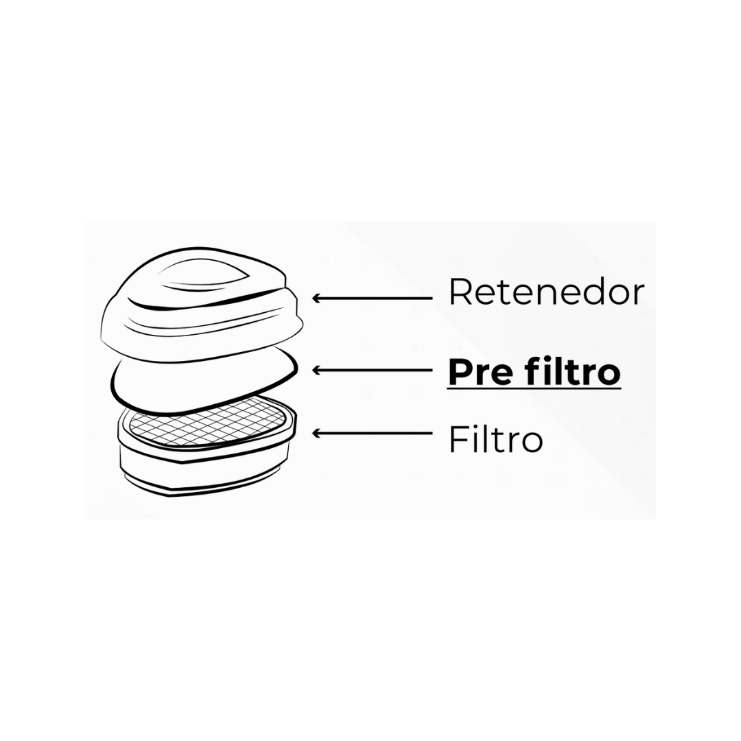 Pre filtro Ergonic PF420 P2 particulas
