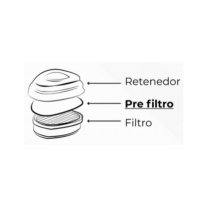 Pre filtro Ergonic PF420 P2 particulas